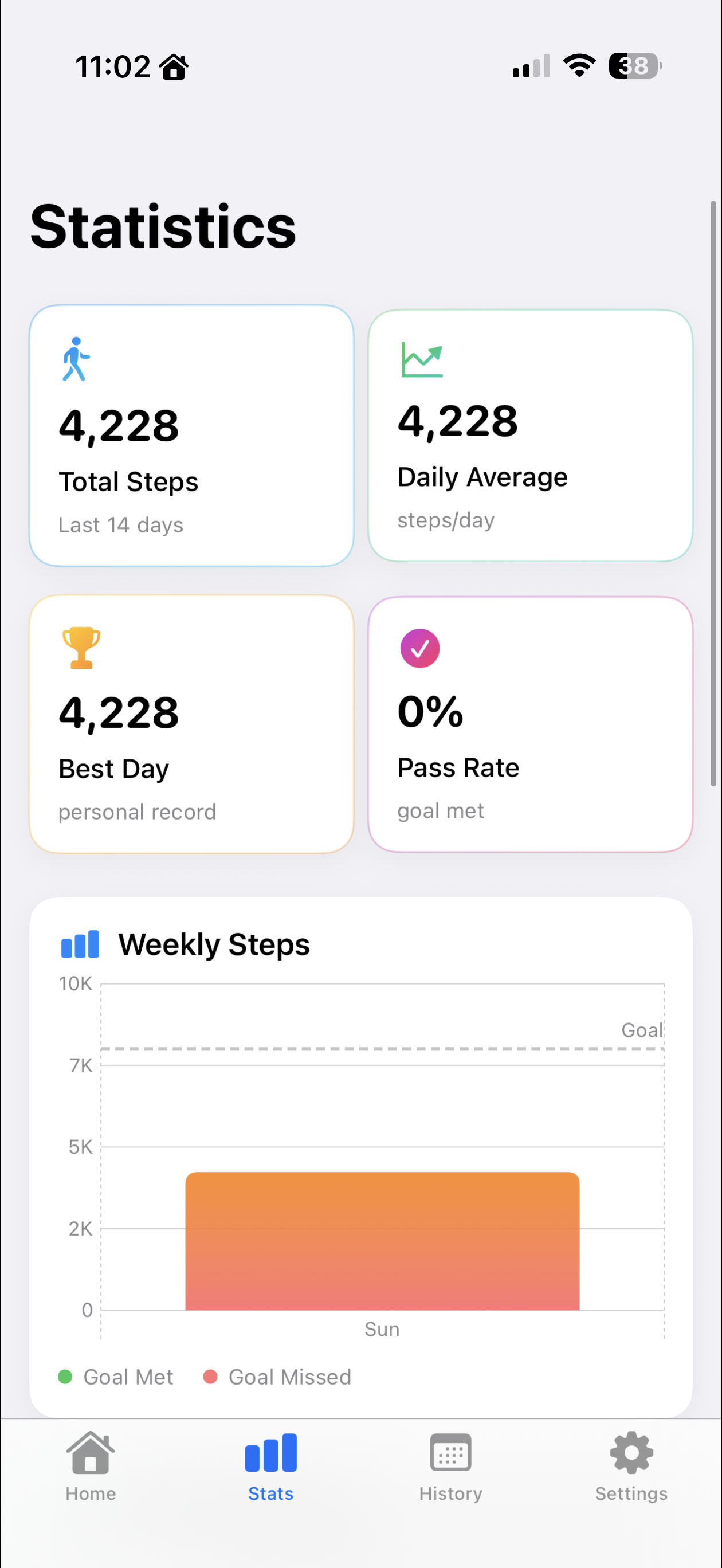 StepFine step tracking and progress visualization